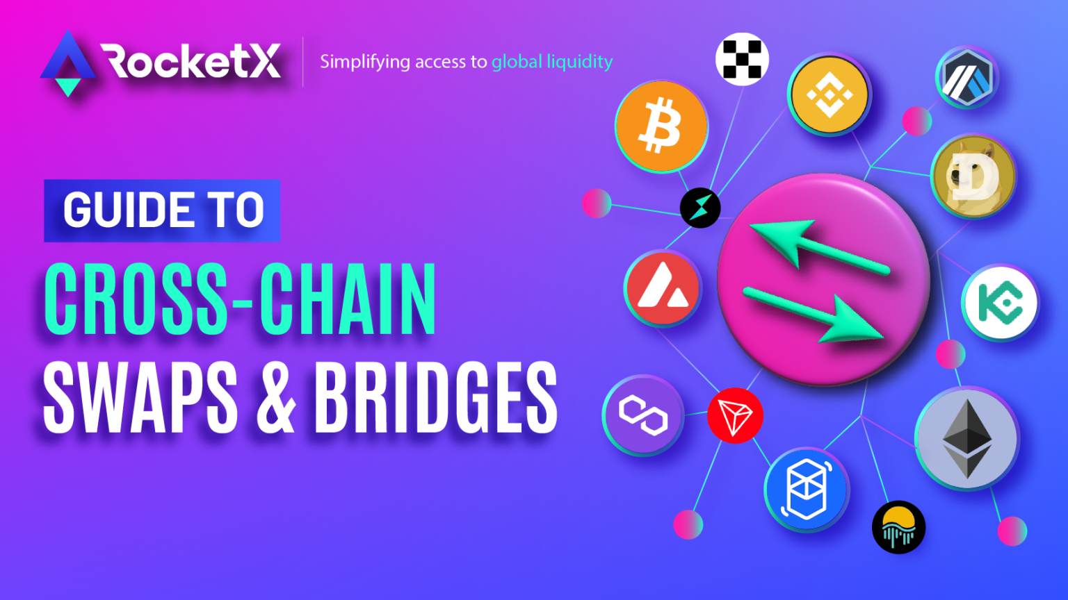 Easy Guide To Crypto Cross Chain Swap Crypto Bridge Via RocketX