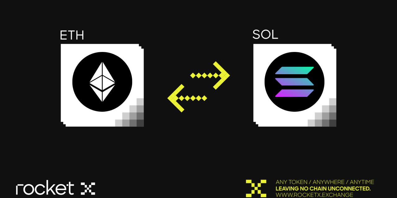 How to Bridge or Convert ETH to SOL: A Beginner’s Guide