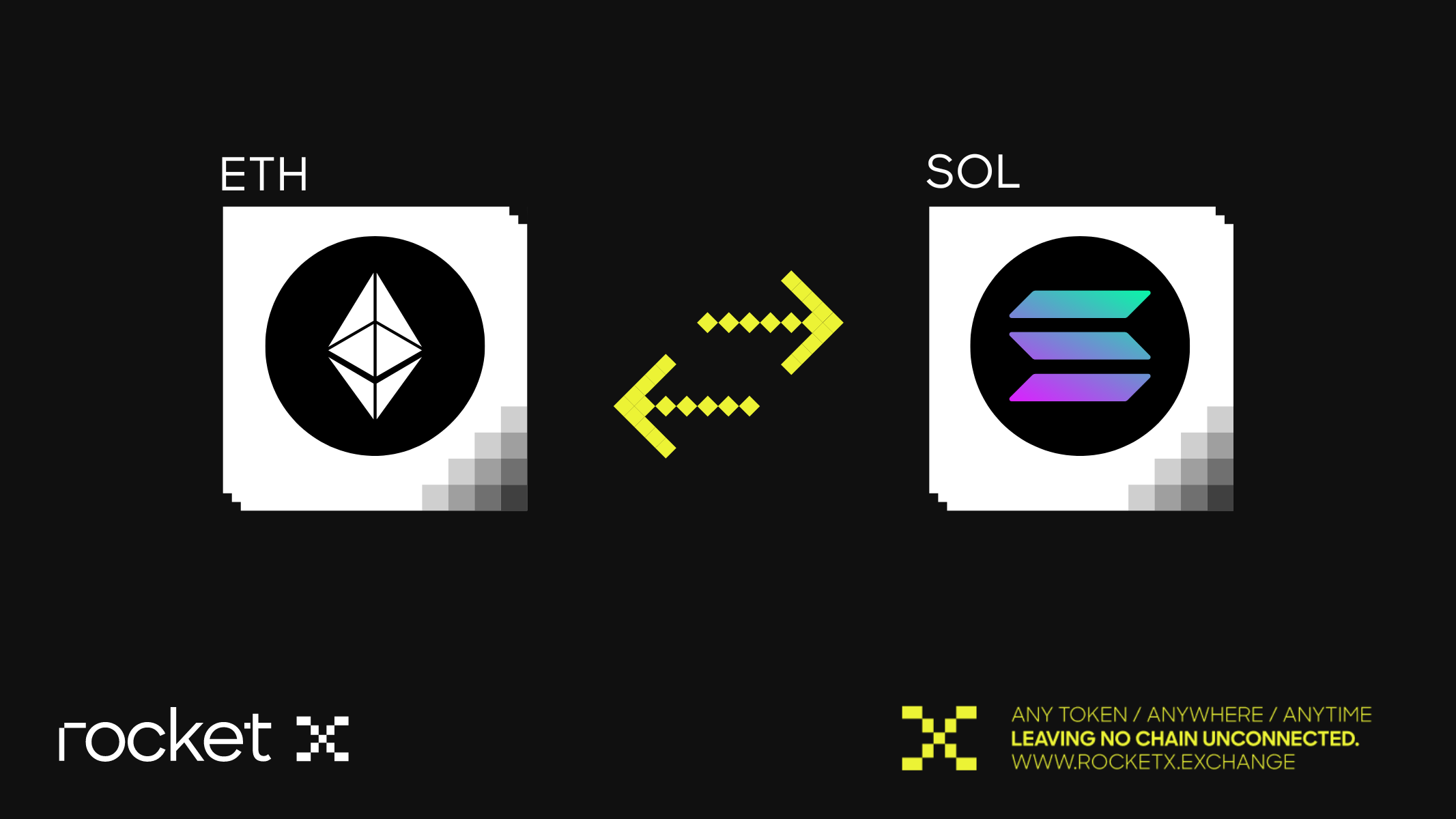 RocketX Exchange illustration showing the swap between Ethereum (ETH) and Solana (SOL), emphasizing cross-chain compatibility and secure transactions.