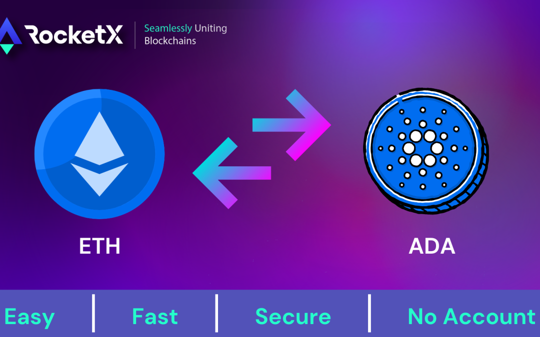 Investing in Cardano (ADA): Key Features, Staking Benefits, and How to Buy ADA on RocketX