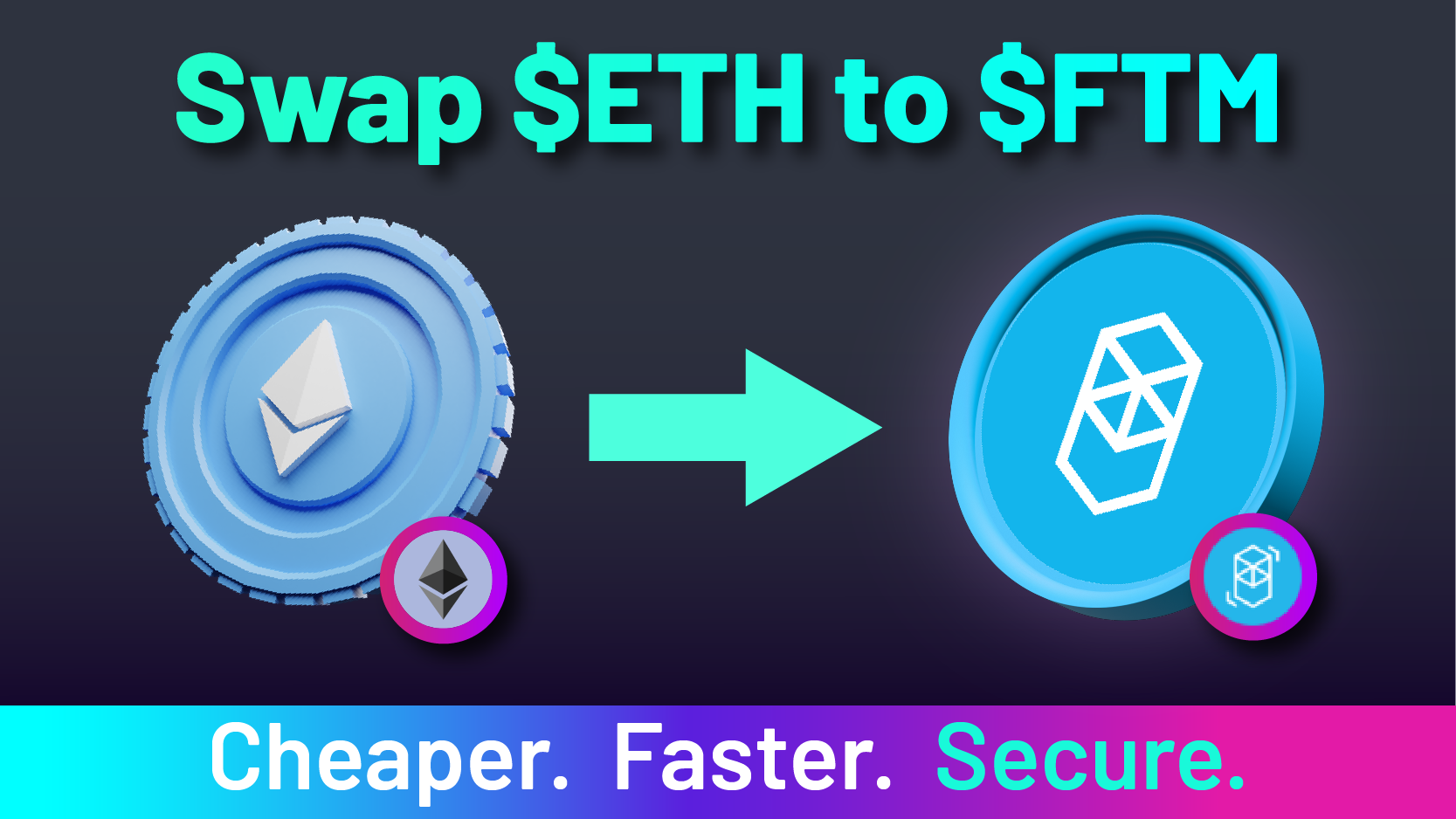 Swap ETH to FTM Illustration