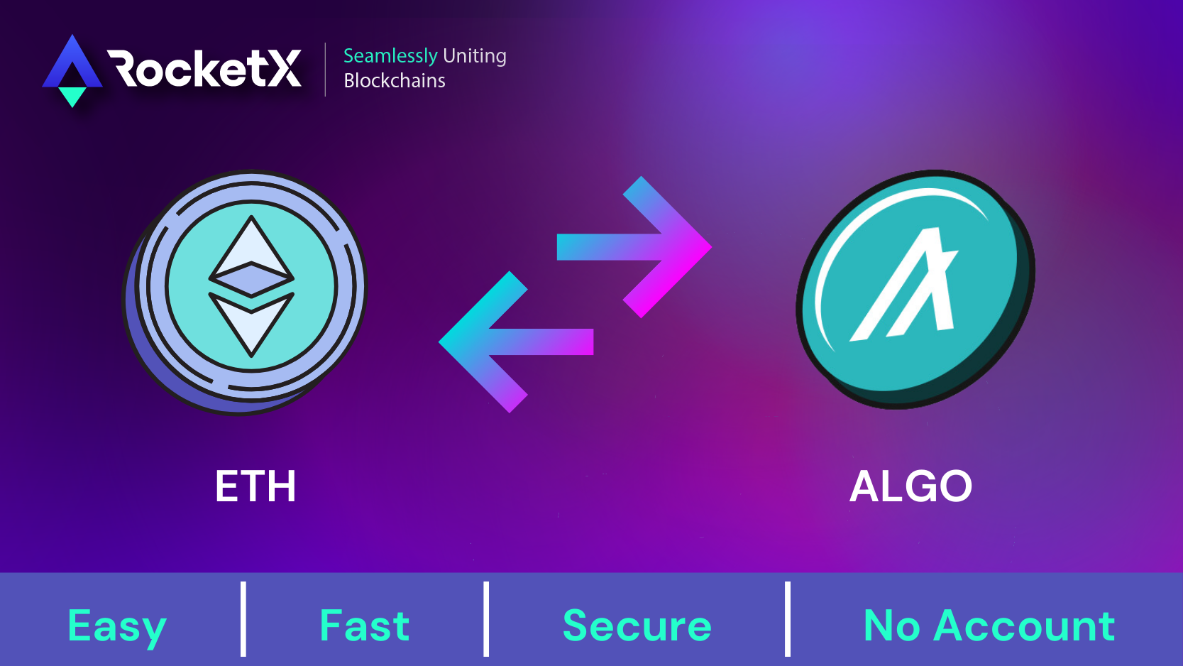 ETH and ALGO conversion using RocketX, featuring the logos of both cryptocurrencies connected by arrows.