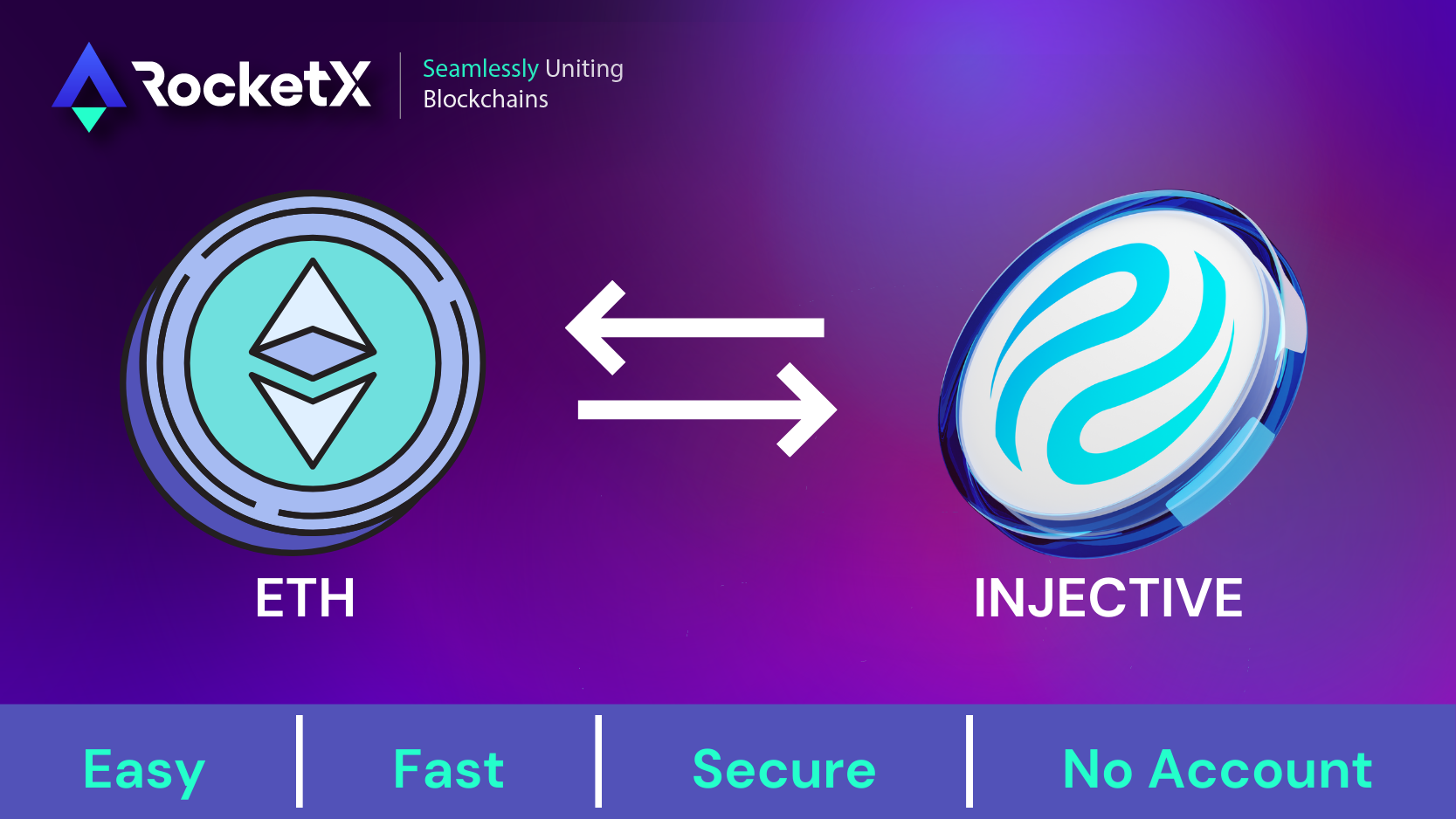 Illustration showing the process of bridging Ethereum (ETH) to Injective (INJ) using RocketX with icons representing both tokens.