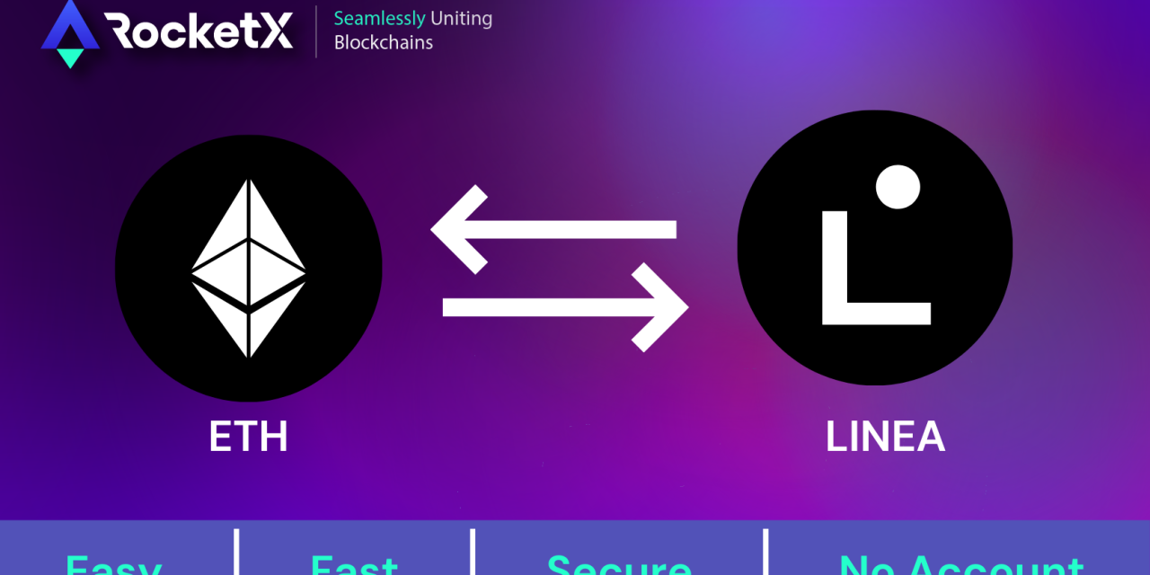 Exploring Linea Network: A Complete Guide to Bridging, Swapping, and Potential Airdrop