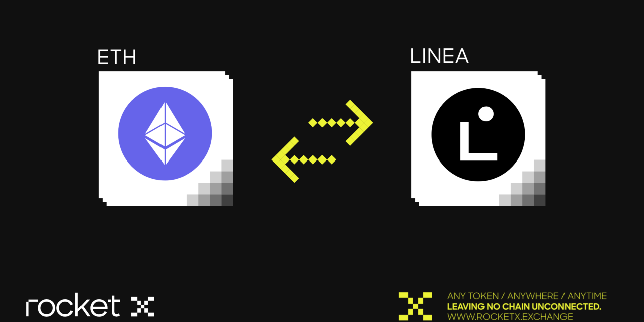 Exploring Linea Network: A Complete Guide to Bridging, Swapping, and Potential Airdrop