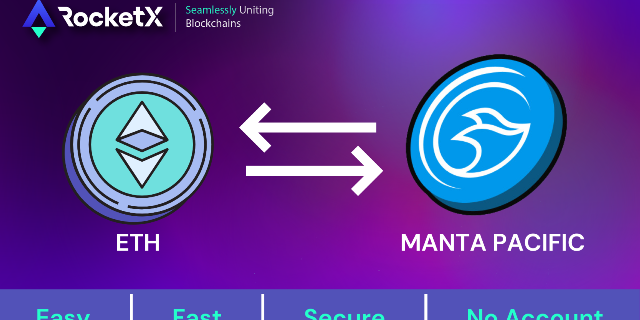 How to Bridge Assets to Manta Pacific Network: A Step-by-Step Guide