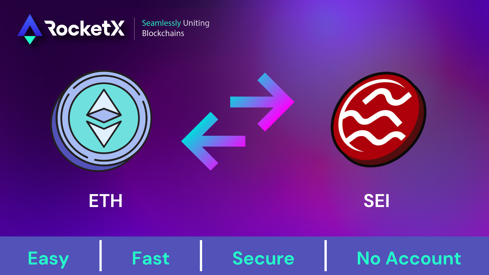 ETH to SEI network bridge graphic with RocketX branding, showing secure cross-chain transactions on Sei blockchan