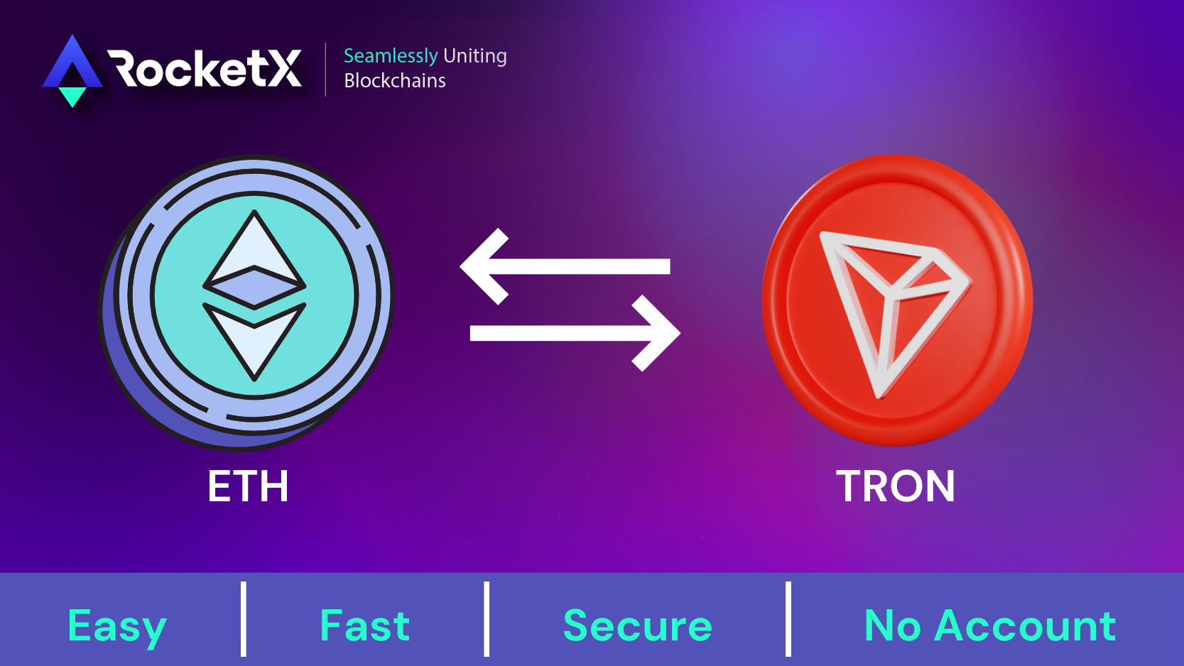 Illustration showing the process of bridging Ethereum (ETH) to Tron (TRX) using RocketX with icons representing both tokens.