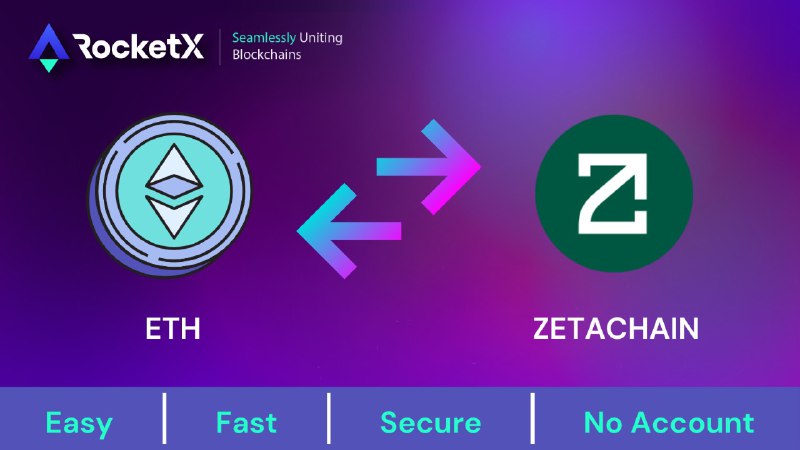 Zetachain Uncovered: Founders, Technology, and a Bridging Guide via RocketX