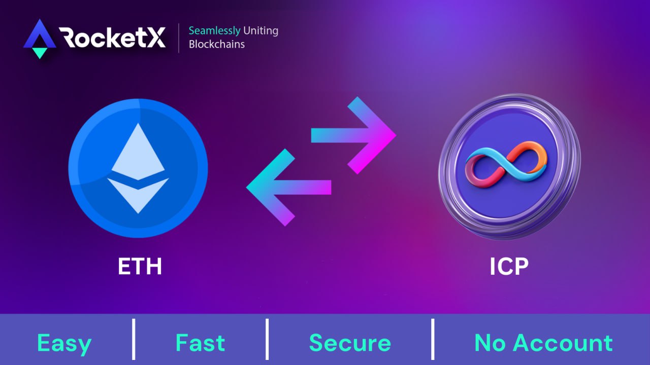 Ethereum (ETH) to Internet Computer (ICP) conversion illustration using RocketX platform.