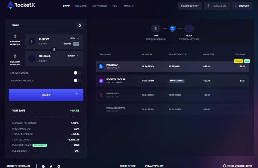 RocketX Exchange interface displaying a swap from Ethereum (ETH) to Eigen tokens on the Ethereum network, with multiple exchange options like Paraswap and RocketX Pool.