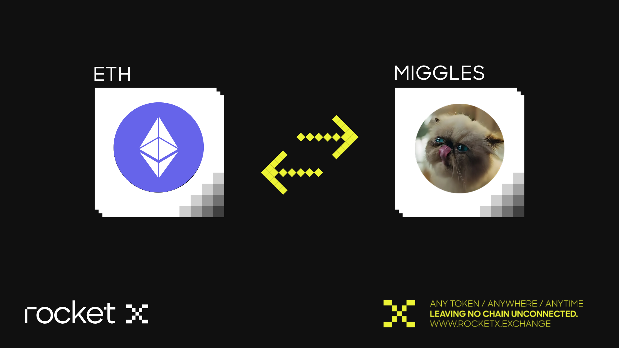 Illustration of a swap process between Ethereum (ETH) and Mister Miggles ($MIGGLES) using RocketX Exchange