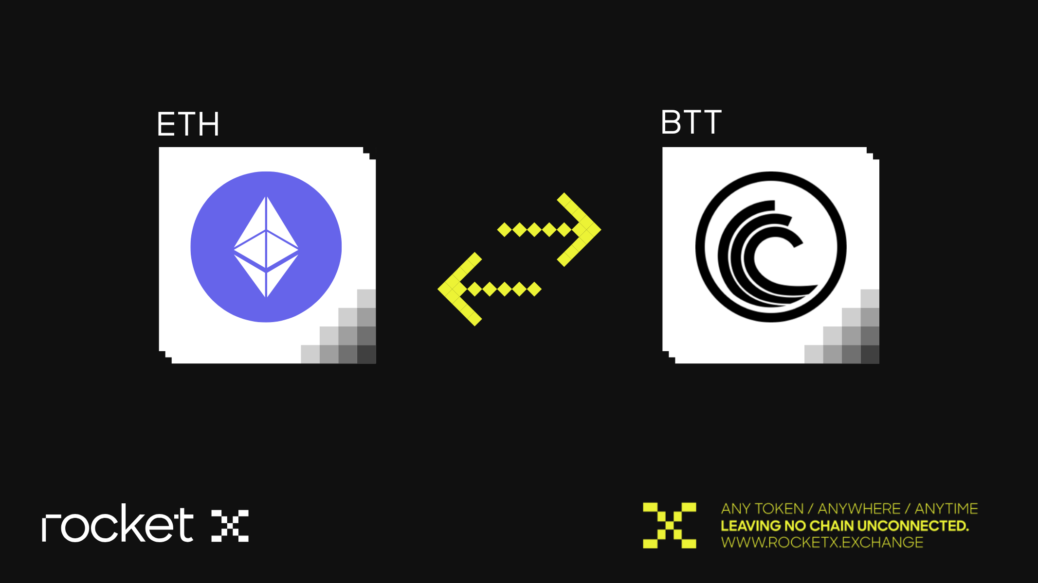 An illustration showing the cross-chain swapping of Ethereum (ETH) to BitTorrent (BTT) using RocketX Exchange.