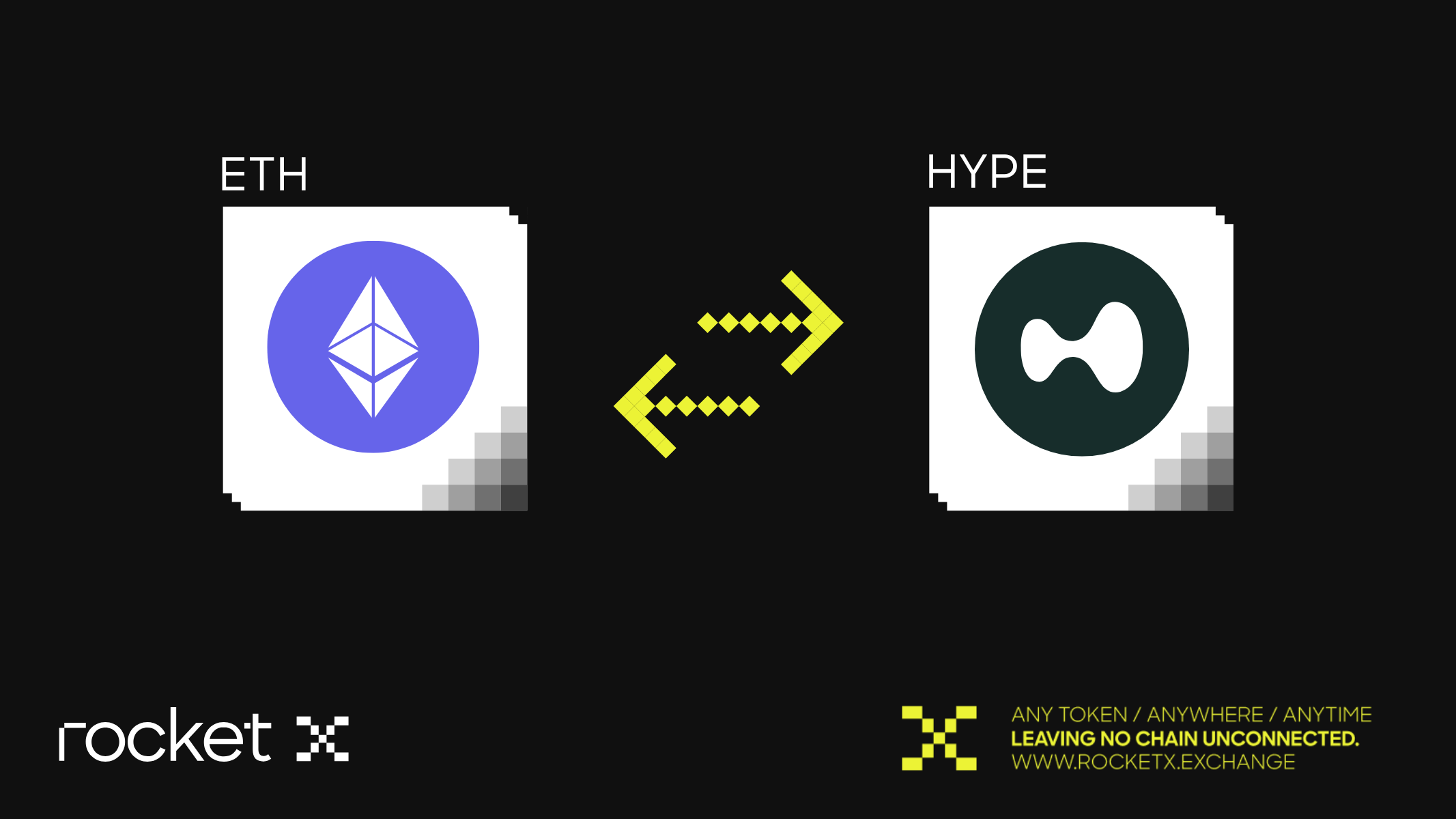 A visual representation of swapping Ethereum (ETH) for HYPE token using RocketX Exchange, showcasing cross-chain trading functionality.