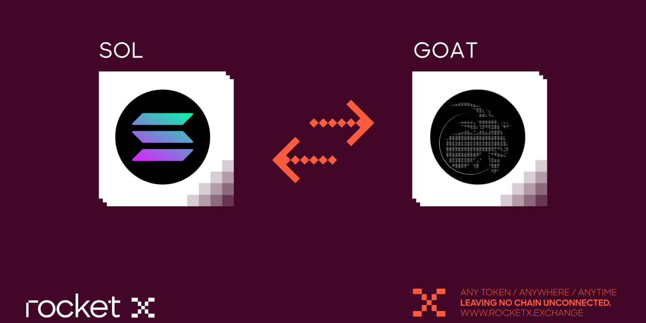 What is GOAT Coin? Easy Steps to Buy, Store, and Trade It