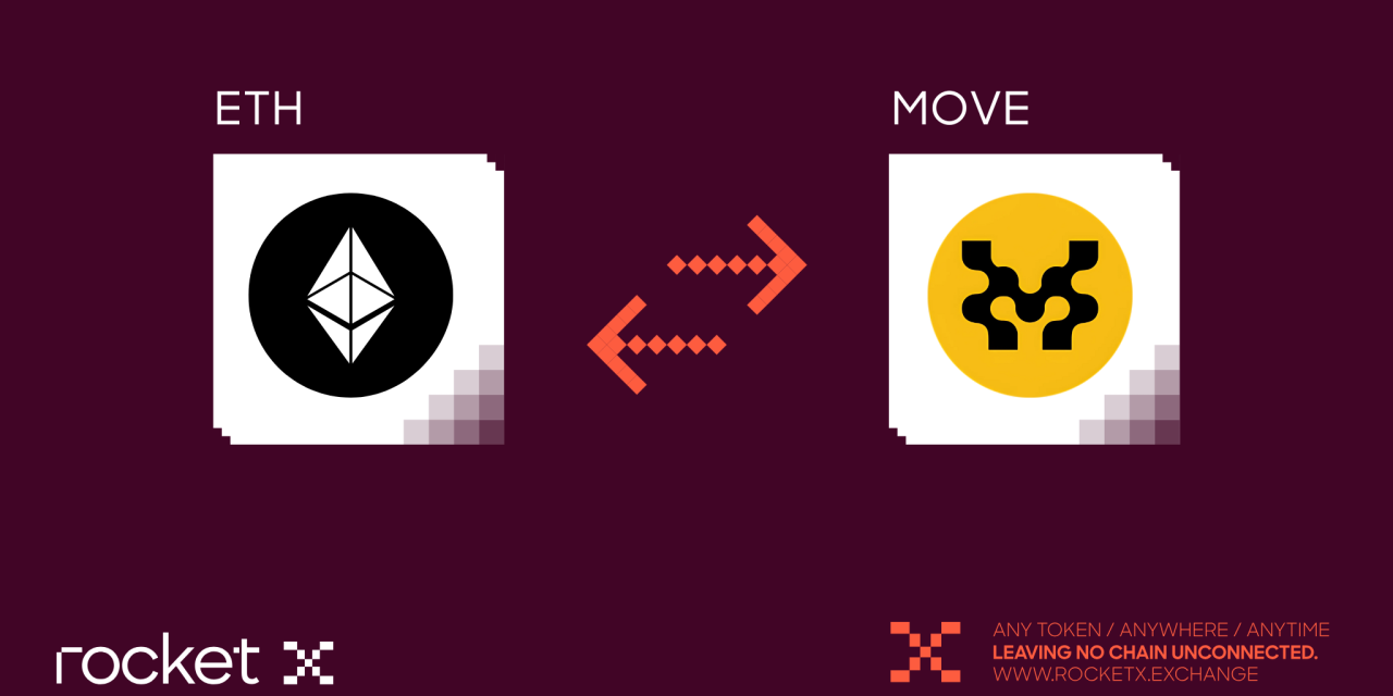 Complete Guide to Movement Network and Buying MOVE Tokens on RocketX