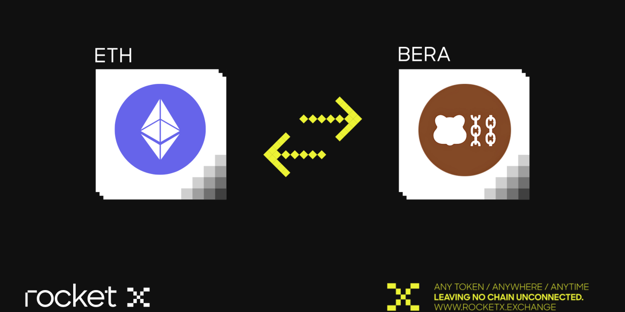 Berachain Explained: Everything You Need to Know & How to Buy BERA