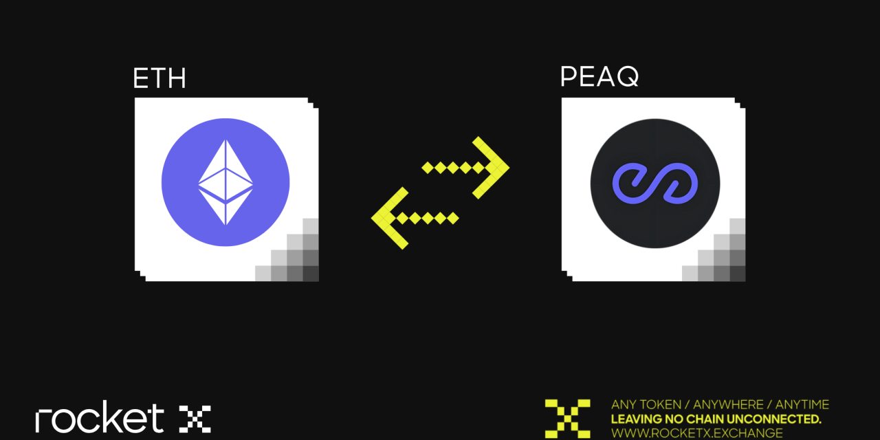 What Is Peaq Network? How It Works & How to Buy PEAQ Token