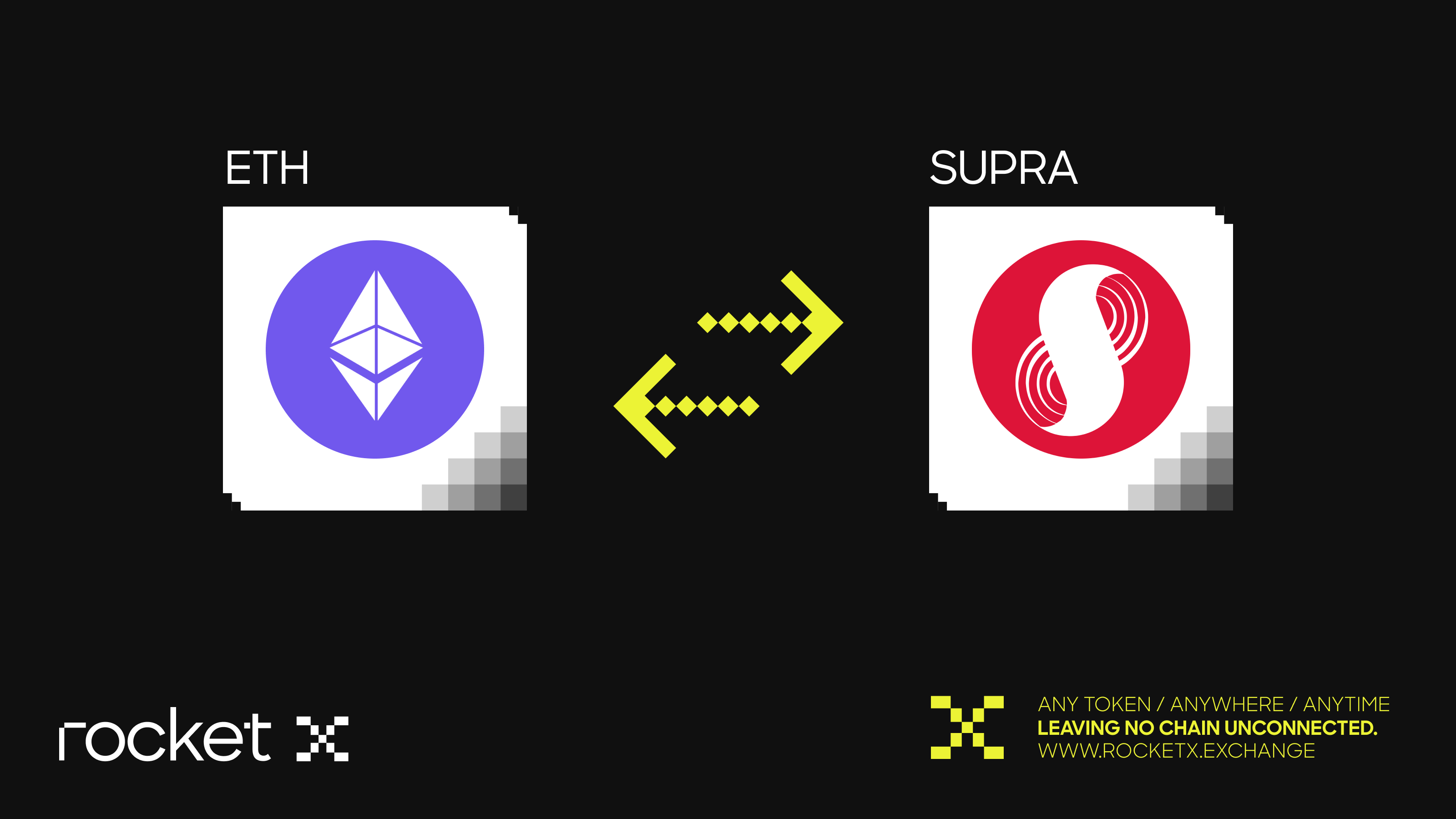 Ethereum (ETH) to Supra oracles bridging process shown with bidirectional arrows, highlighting seamless cross-chain swaps on RocketX Exchange.